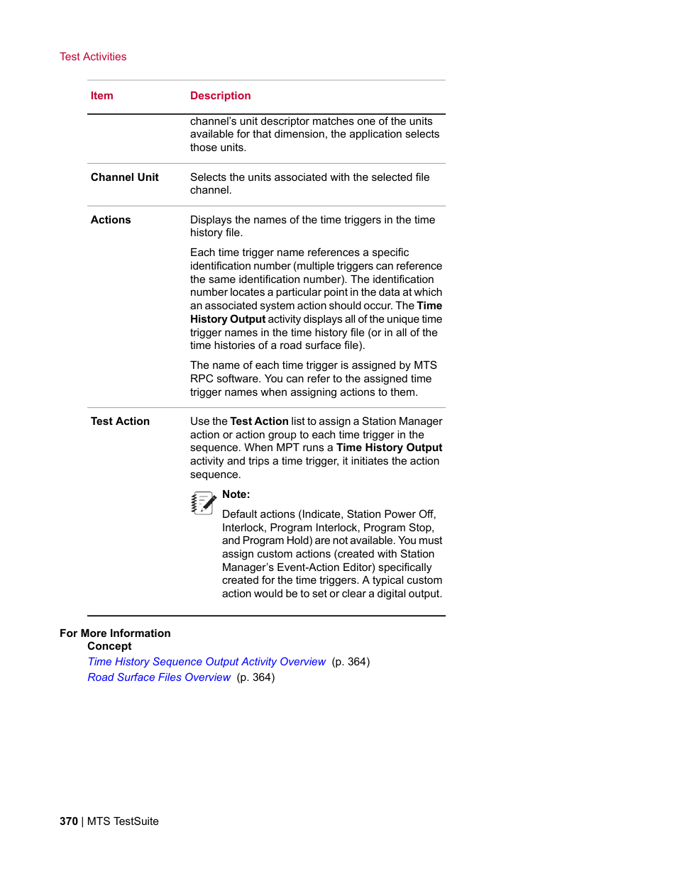 MTS Multipurpose Elite User Manual | Page 370 / 662
