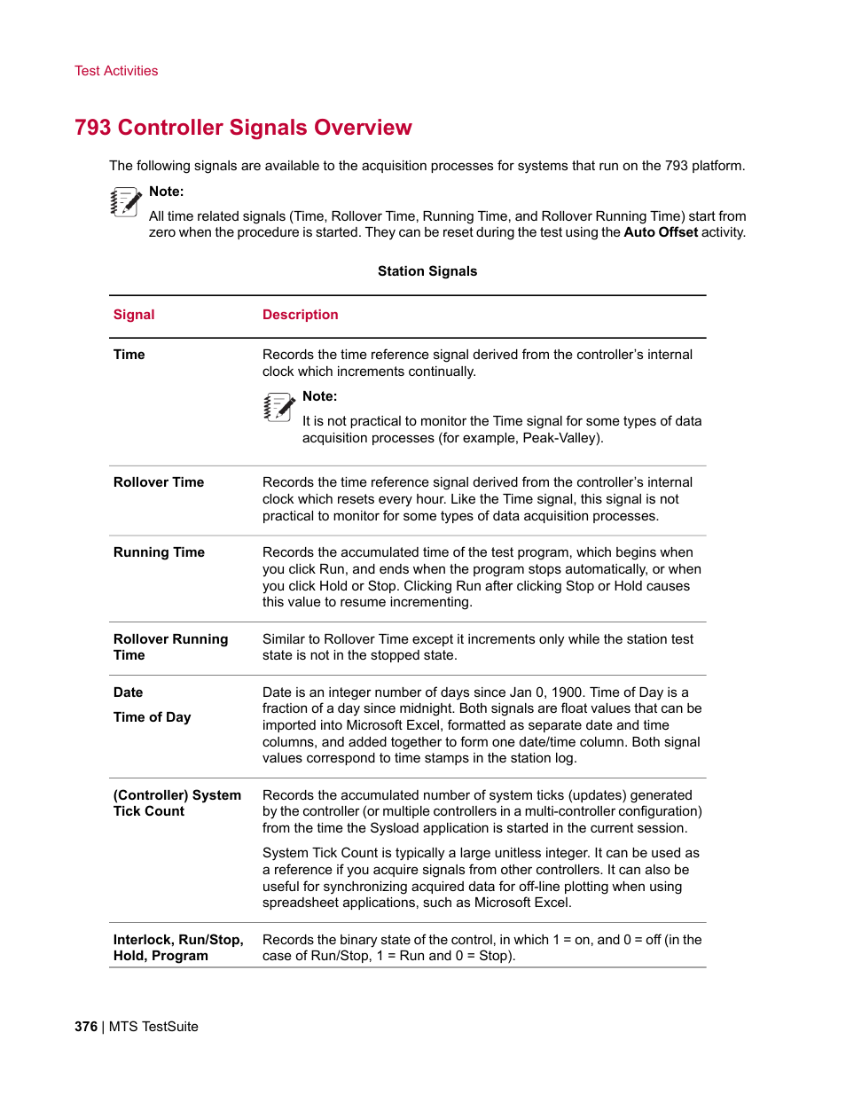 793 controller signals overview | MTS Multipurpose Elite User Manual | Page 376 / 662