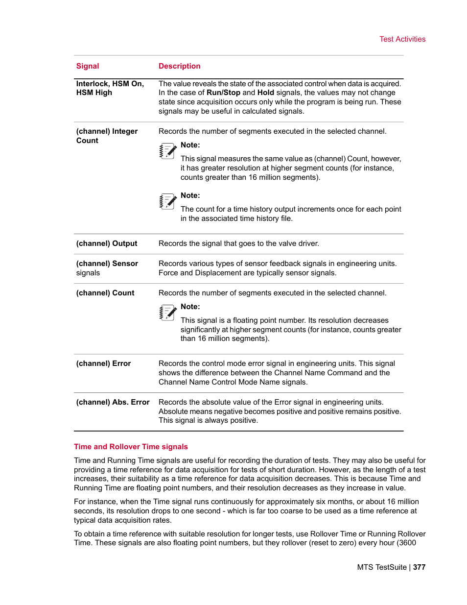 MTS Multipurpose Elite User Manual | Page 377 / 662