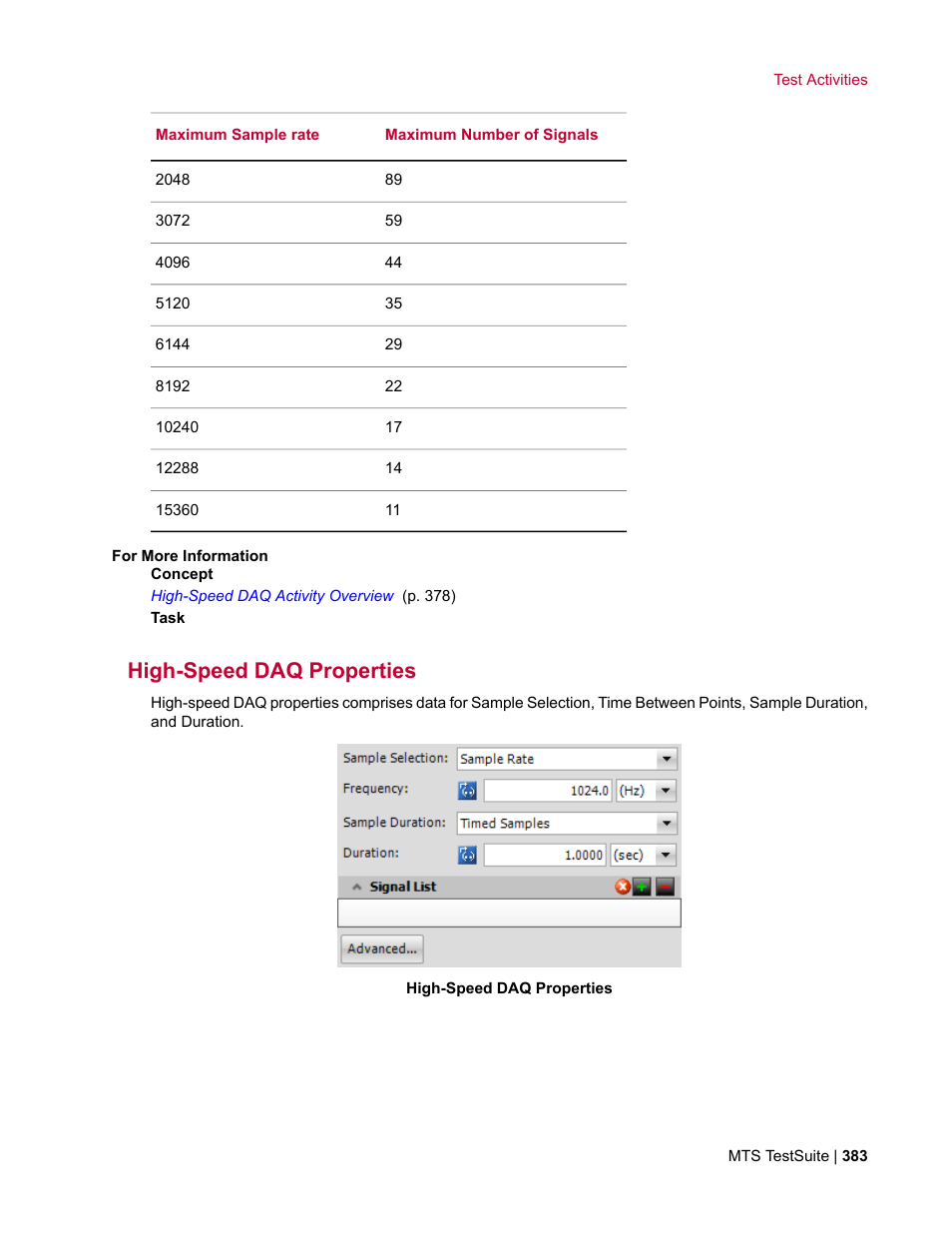 High-speed daq properties | MTS Multipurpose Elite User Manual | Page 383 / 662