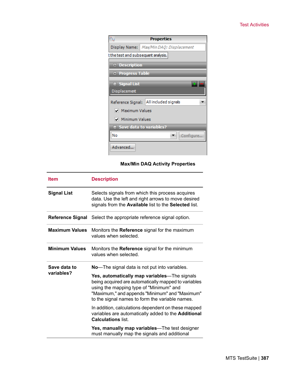 MTS Multipurpose Elite User Manual | Page 387 / 662