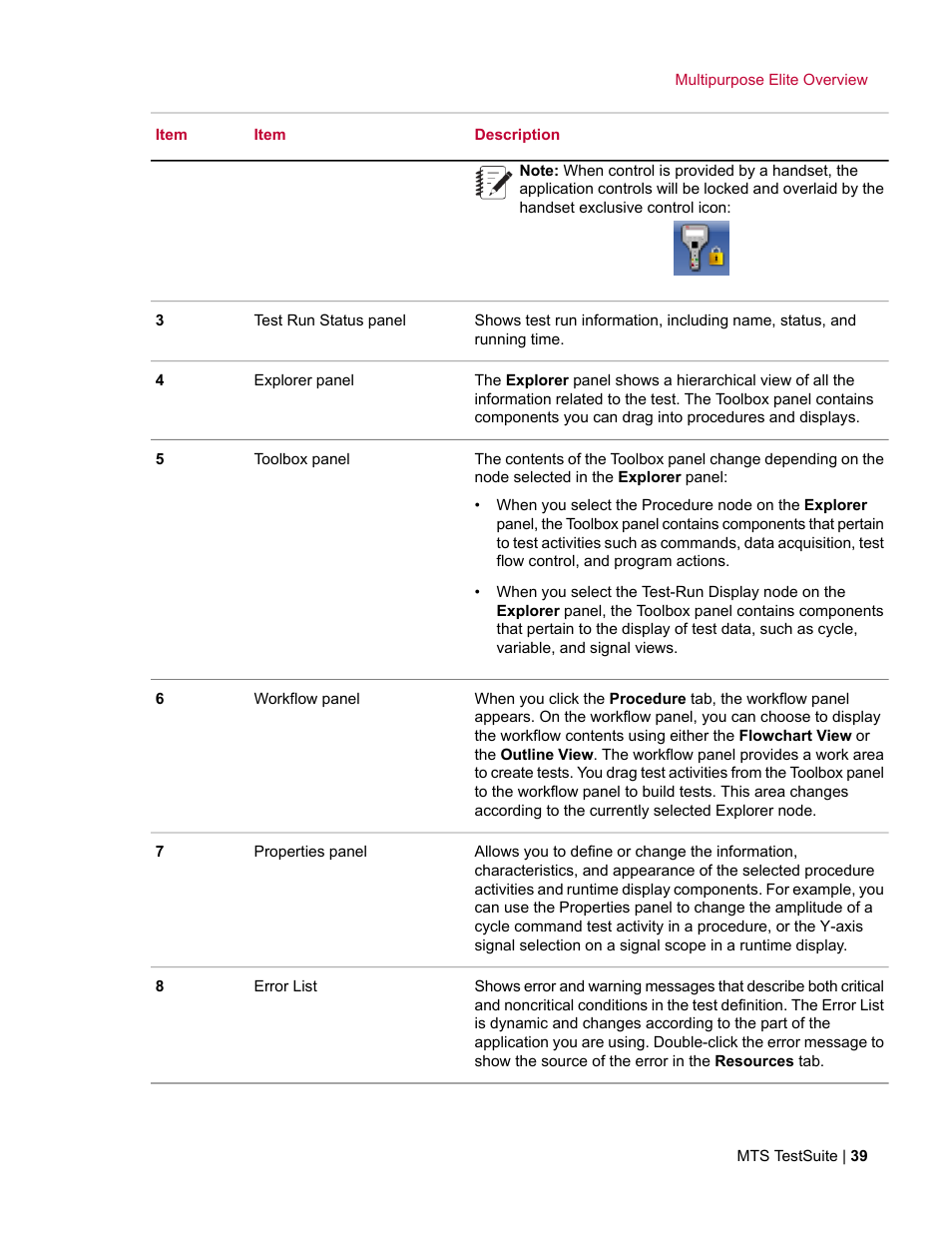 MTS Multipurpose Elite User Manual | Page 39 / 662