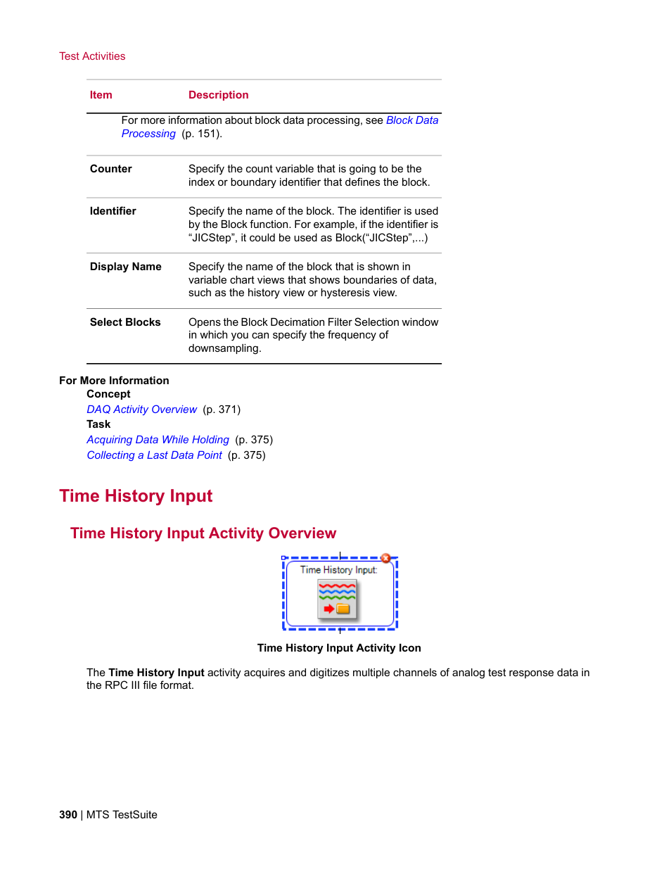 Time history input, Time history input activity overview | MTS Multipurpose Elite User Manual | Page 390 / 662