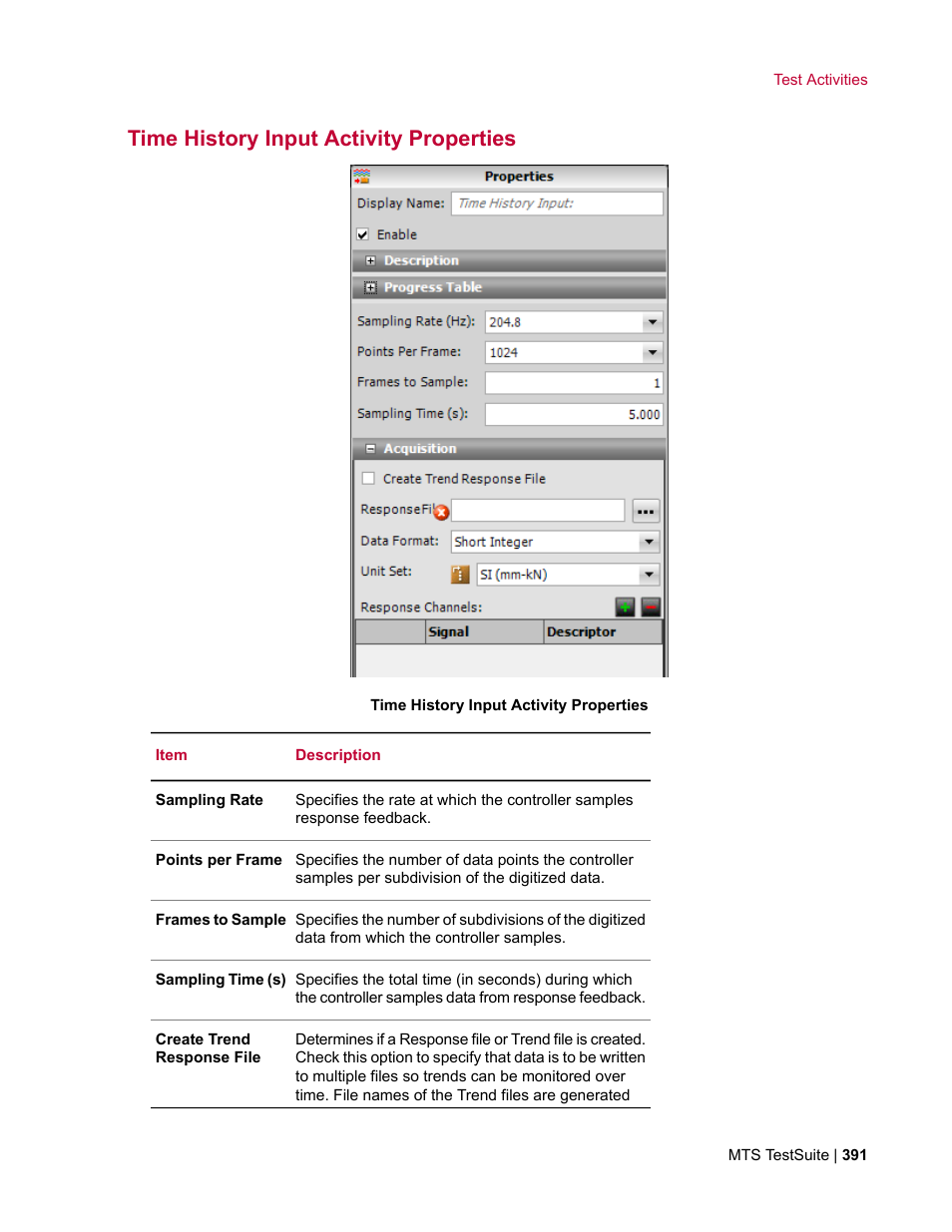 Time history input activity properties | MTS Multipurpose Elite User Manual | Page 391 / 662