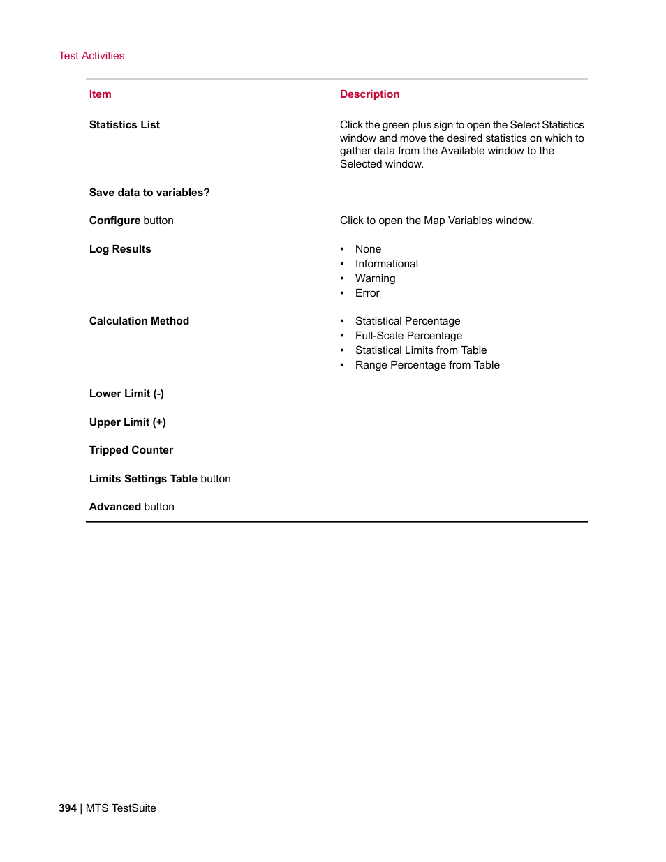 MTS Multipurpose Elite User Manual | Page 394 / 662