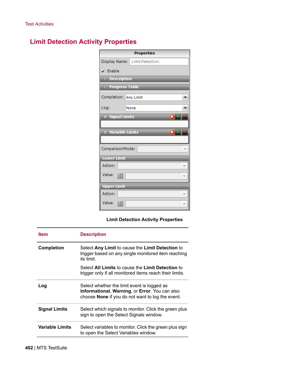 Limit detection activity properties | MTS Multipurpose Elite User Manual | Page 402 / 662