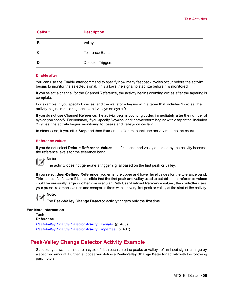 Peak-valley change detector activity example | MTS Multipurpose Elite User Manual | Page 405 / 662