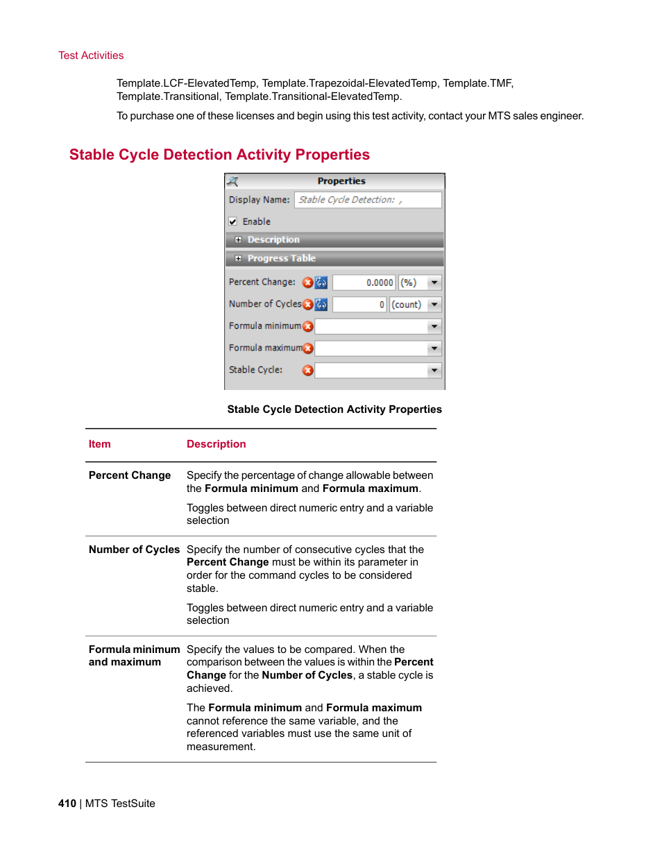 Stable cycle detection activity properties | MTS Multipurpose Elite User Manual | Page 410 / 662