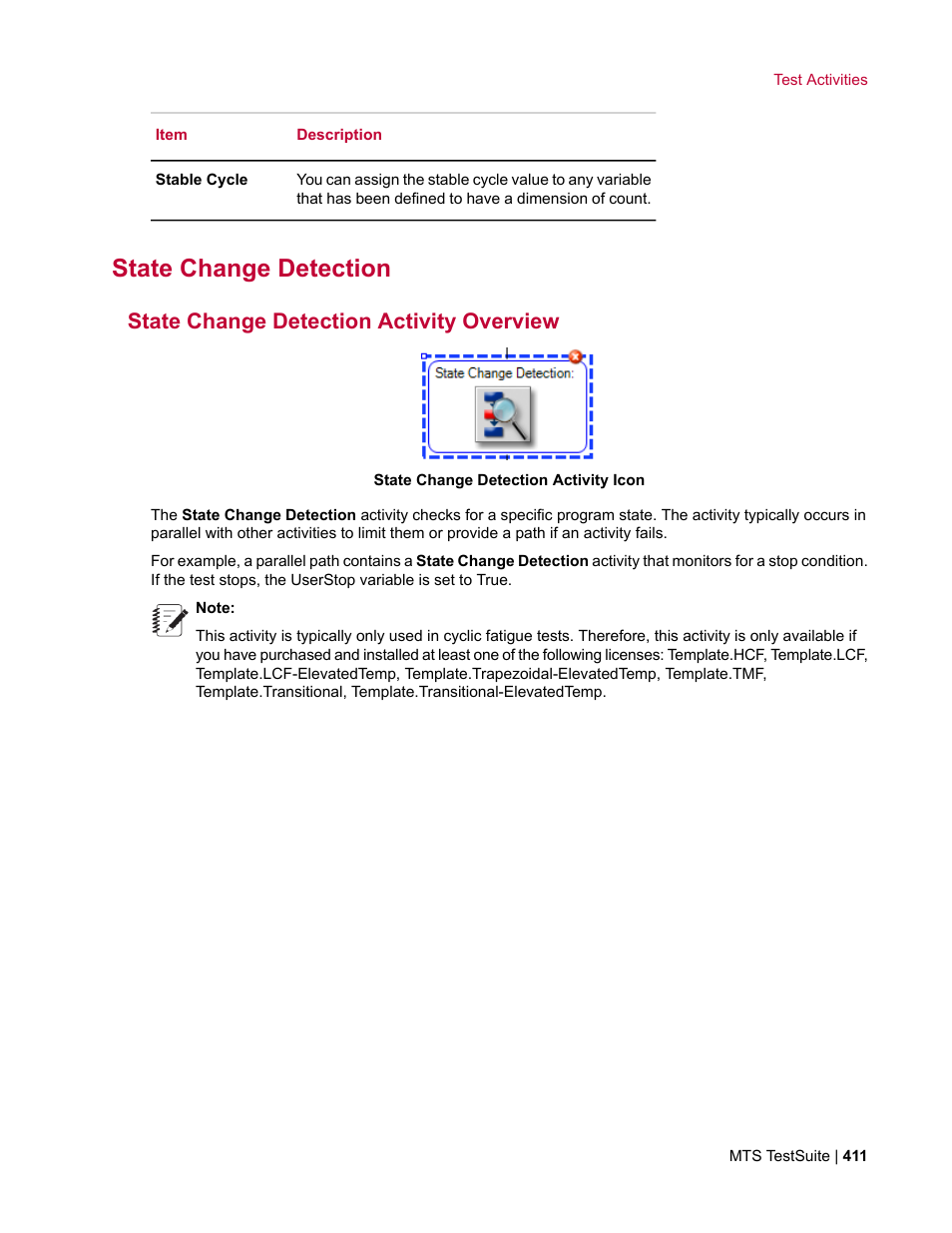 State change detection, State change detection activity overview | MTS Multipurpose Elite User Manual | Page 411 / 662