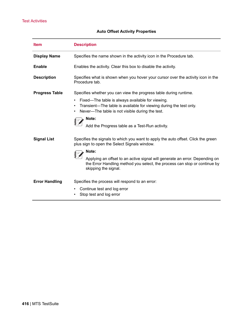 MTS Multipurpose Elite User Manual | Page 416 / 662