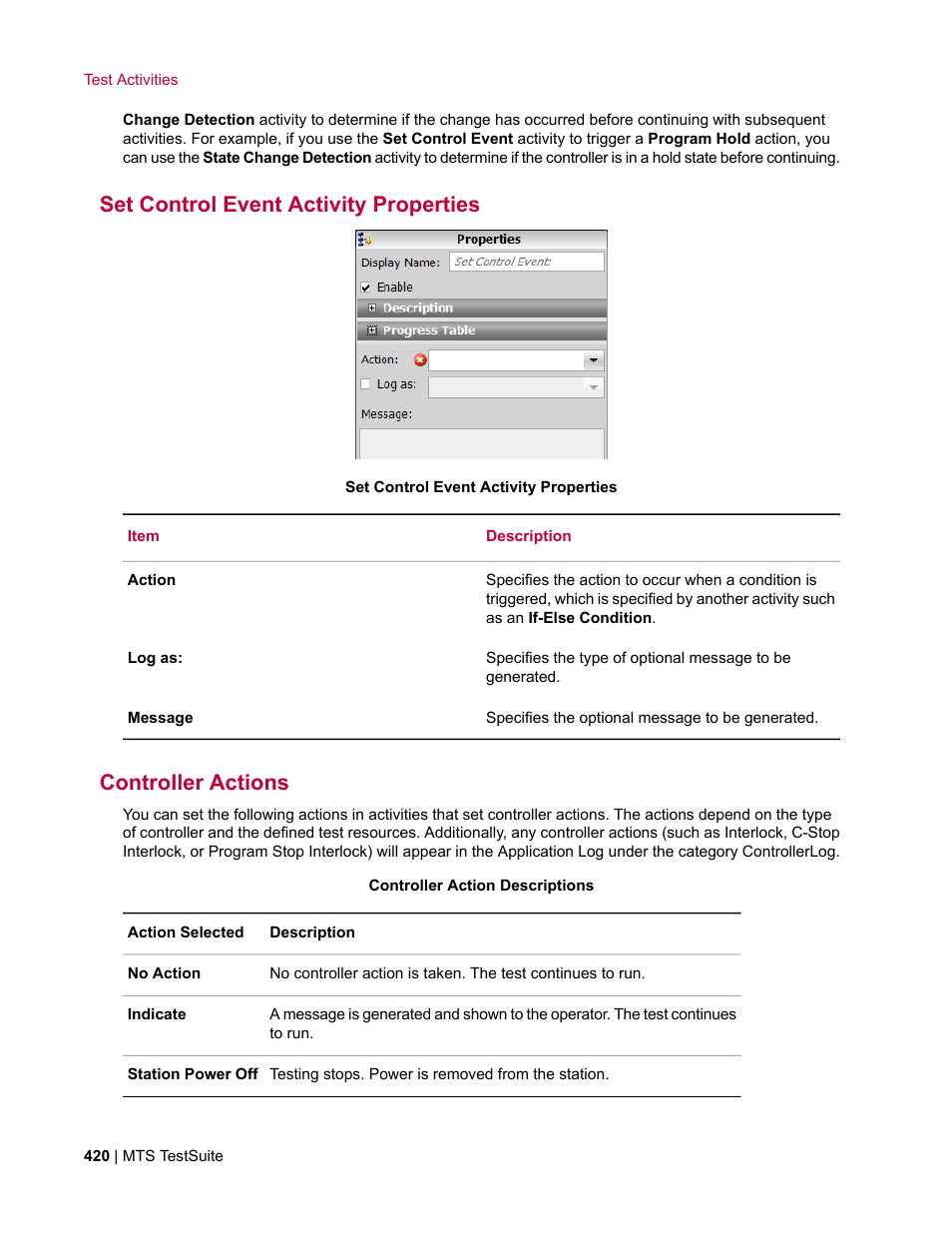 Set control event activity properties, Controller actions | MTS Multipurpose Elite User Manual | Page 420 / 662
