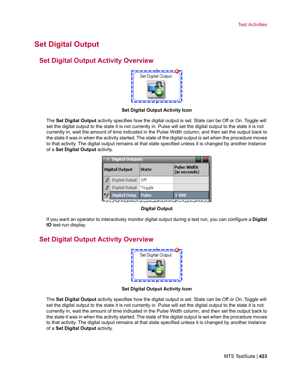 Set digital output, Set digital output activity overview | MTS Multipurpose Elite User Manual | Page 423 / 662