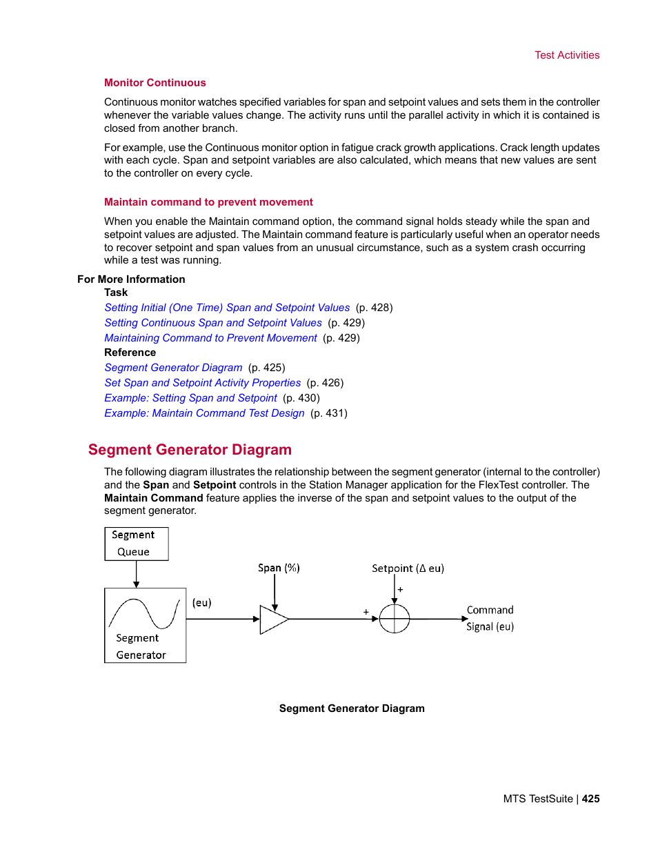 Segment generator diagram | MTS Multipurpose Elite User Manual | Page 425 / 662