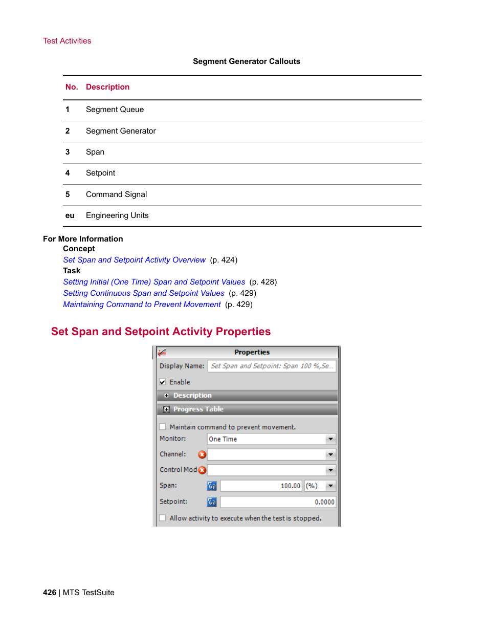 Set span and setpoint activity properties | MTS Multipurpose Elite User Manual | Page 426 / 662