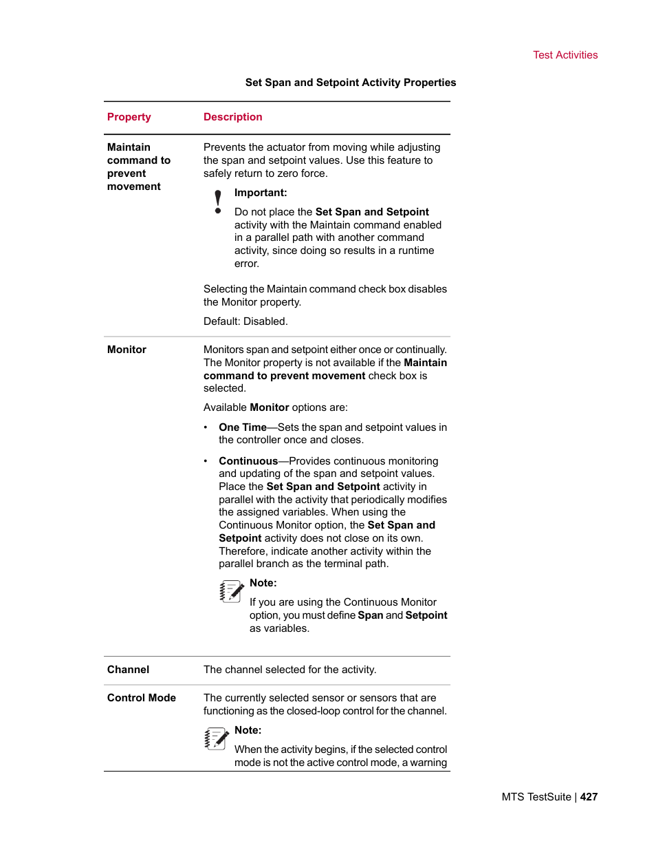 MTS Multipurpose Elite User Manual | Page 427 / 662