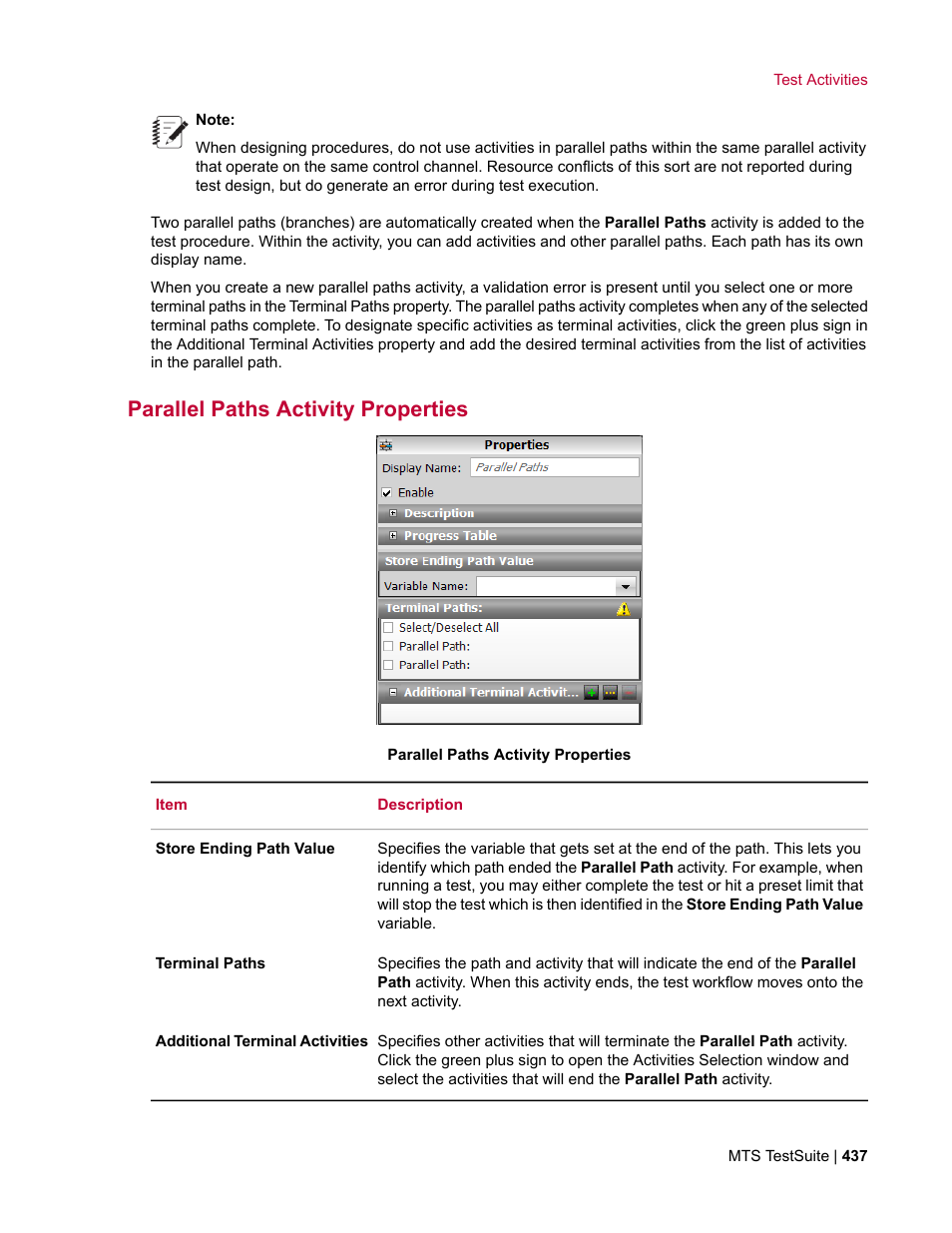 Parallel paths activity properties | MTS Multipurpose Elite User Manual | Page 437 / 662