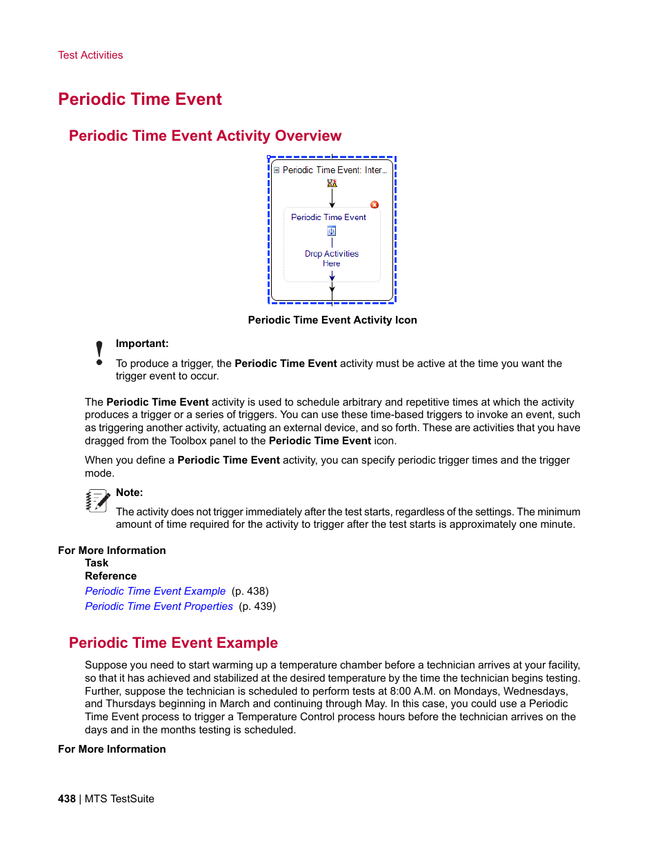Periodic time event, Periodic time event activity overview, Periodic time event example | MTS Multipurpose Elite User Manual | Page 438 / 662