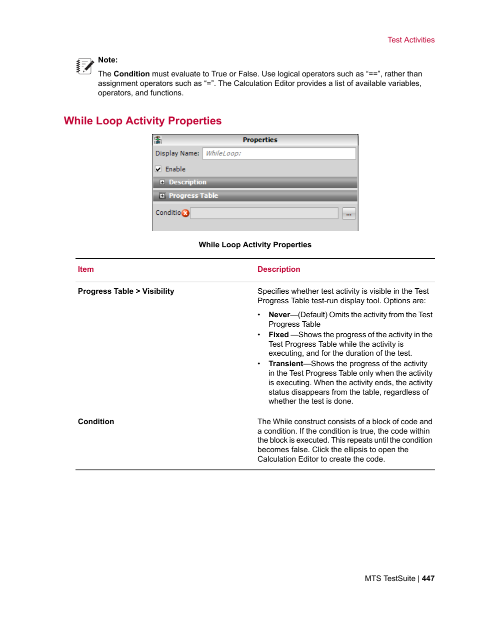 While loop activity properties | MTS Multipurpose Elite User Manual | Page 447 / 662