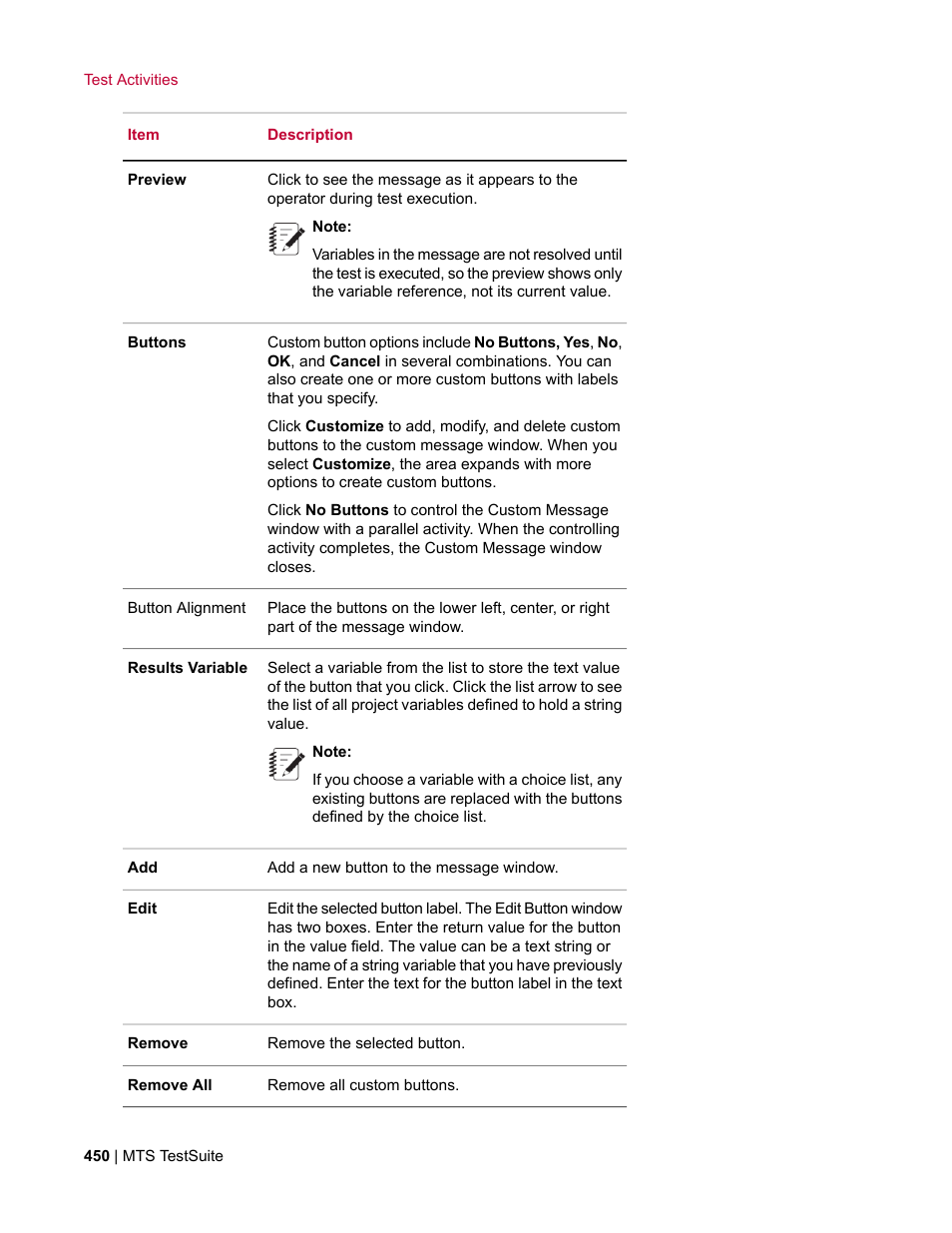 MTS Multipurpose Elite User Manual | Page 450 / 662