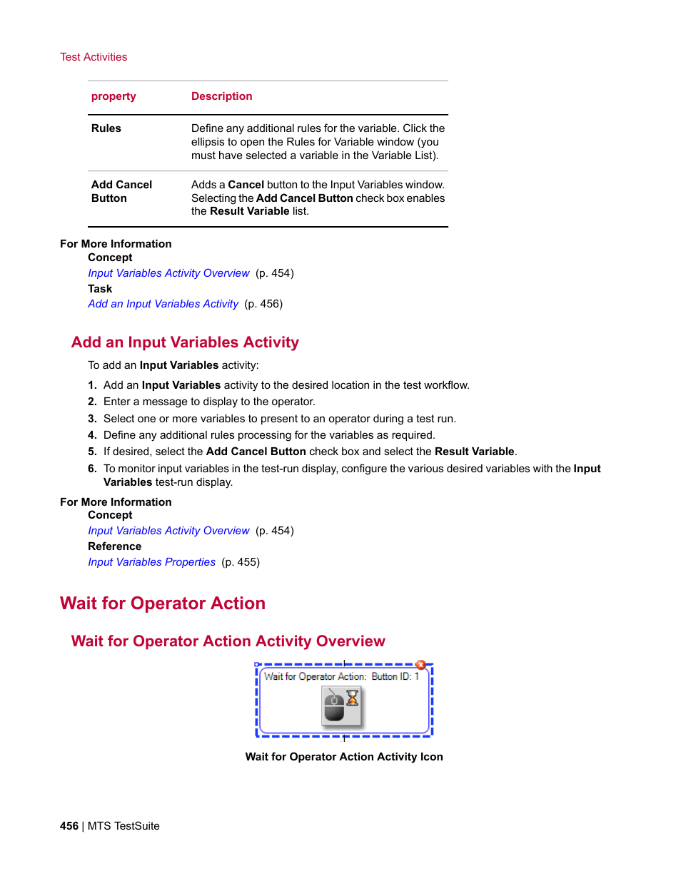 Add an input variables activity, Wait for operator action, Wait for operator action activity overview | MTS Multipurpose Elite User Manual | Page 456 / 662