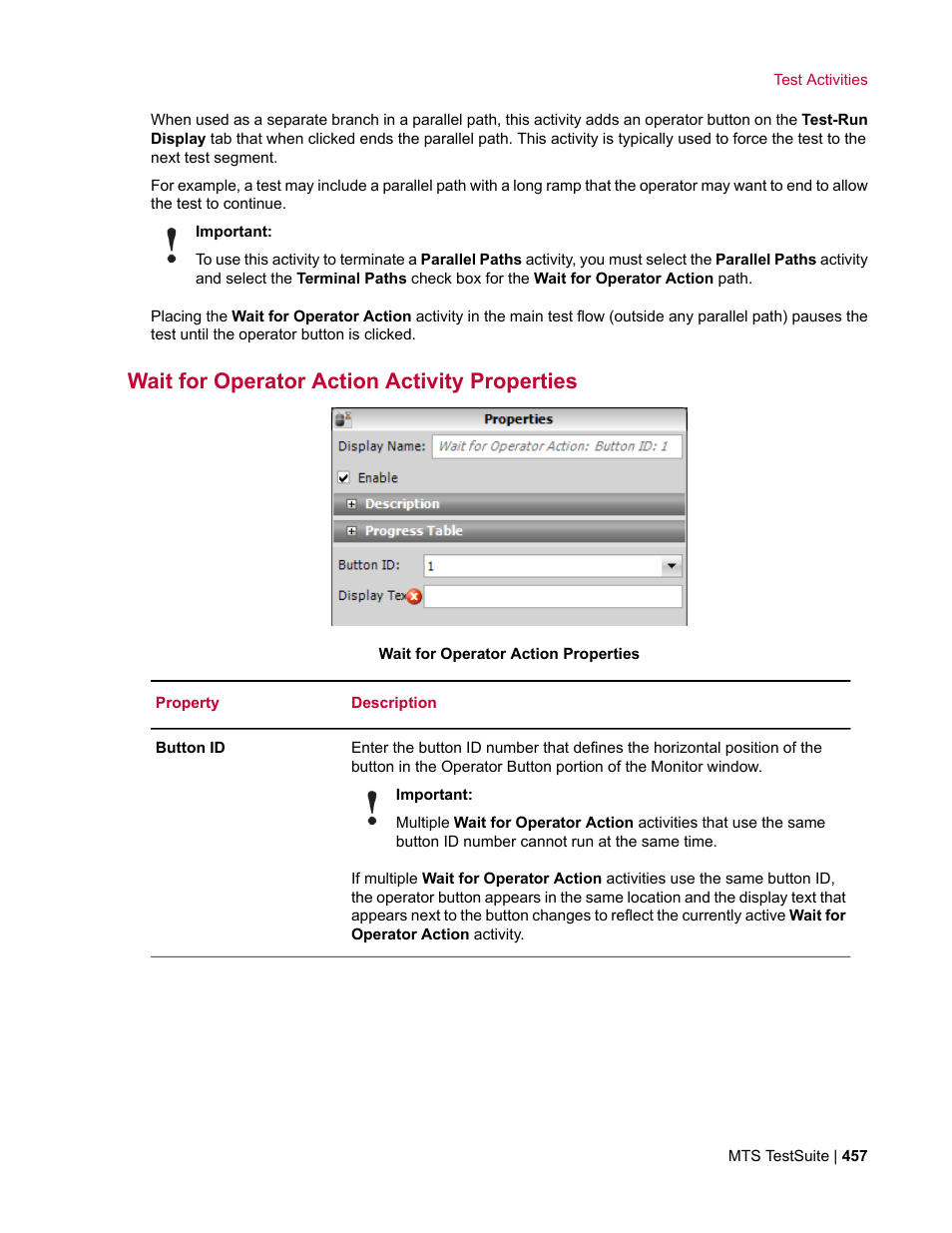 Wait for operator action activity properties | MTS Multipurpose Elite User Manual | Page 457 / 662