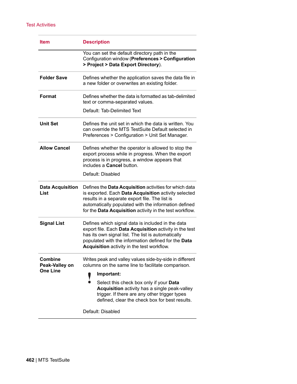 MTS Multipurpose Elite User Manual | Page 462 / 662