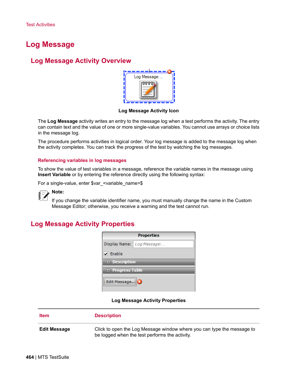 Log message, Log message activity overview, Log message activity properties | MTS Multipurpose Elite User Manual | Page 464 / 662