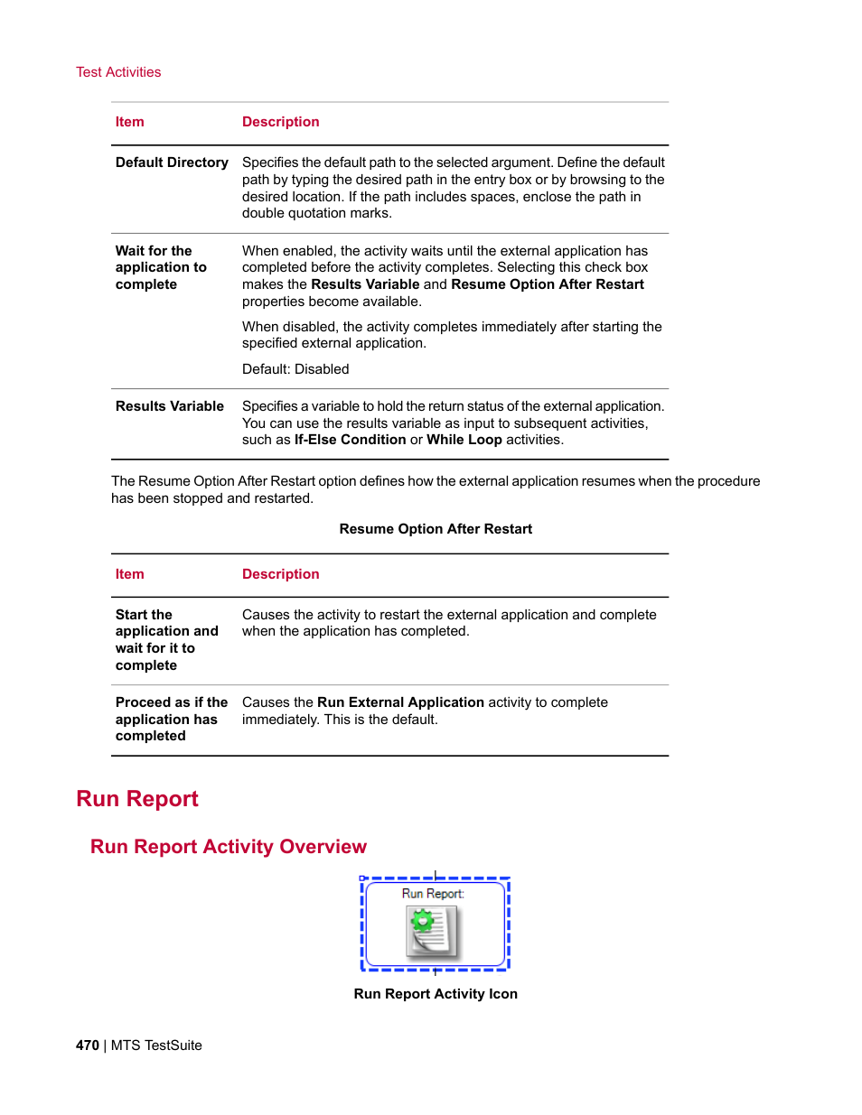 Run report, Run report activity overview | MTS Multipurpose Elite User Manual | Page 470 / 662