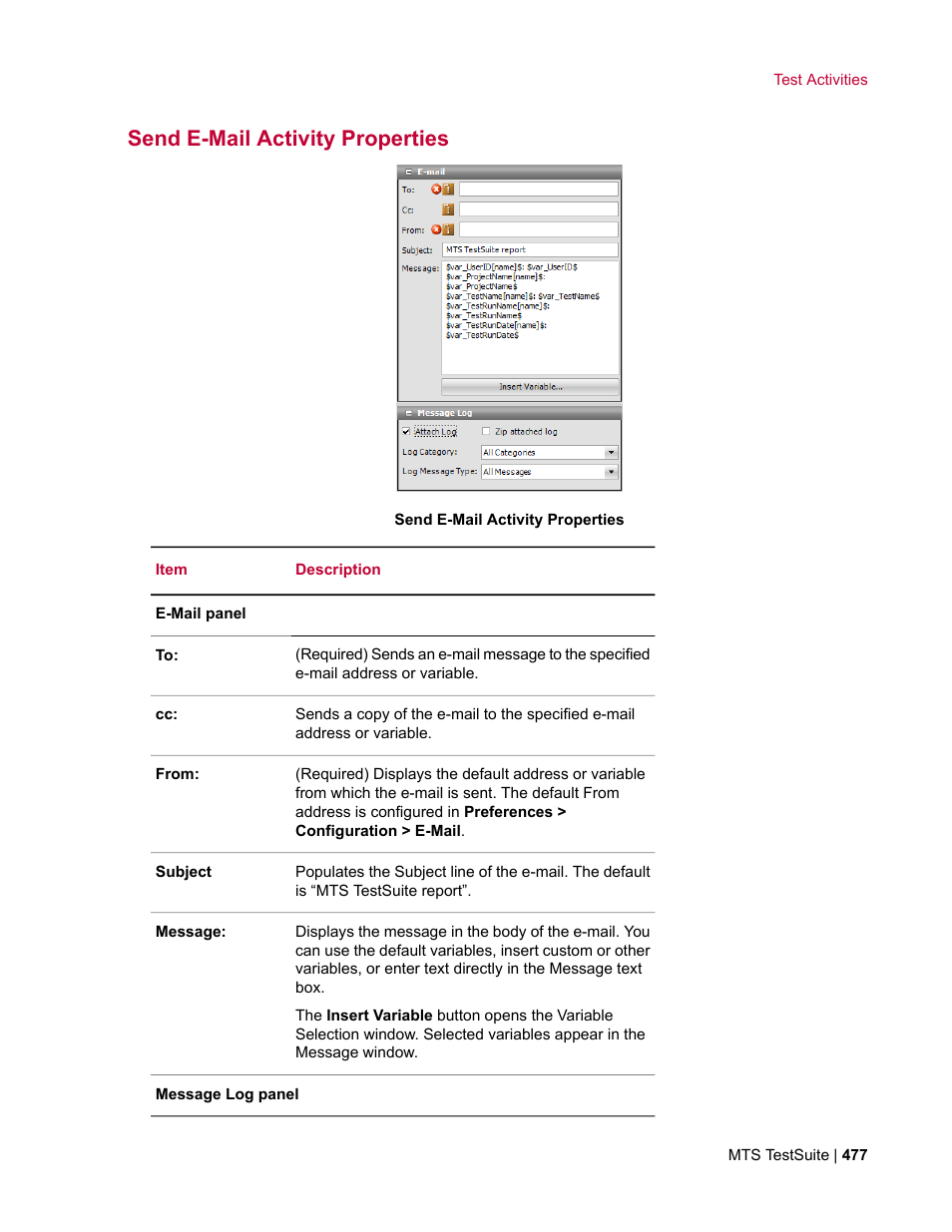 Send e-mail activity properties | MTS Multipurpose Elite User Manual | Page 477 / 662
