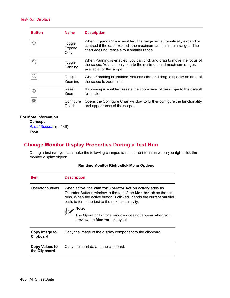 MTS Multipurpose Elite User Manual | Page 488 / 662