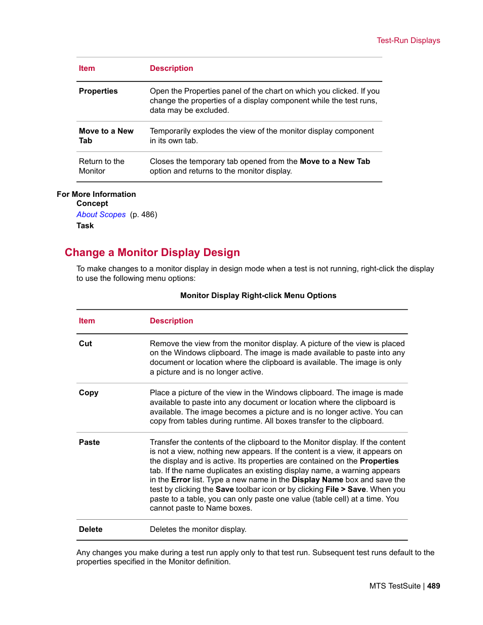 Change a monitor display design | MTS Multipurpose Elite User Manual | Page 489 / 662