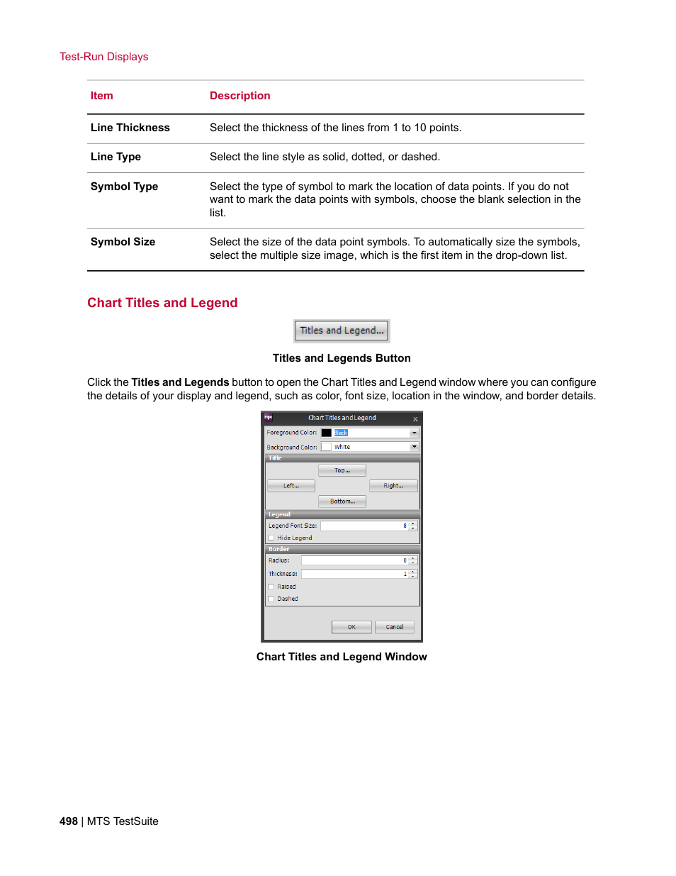 Chart titles and legend | MTS Multipurpose Elite User Manual | Page 498 / 662