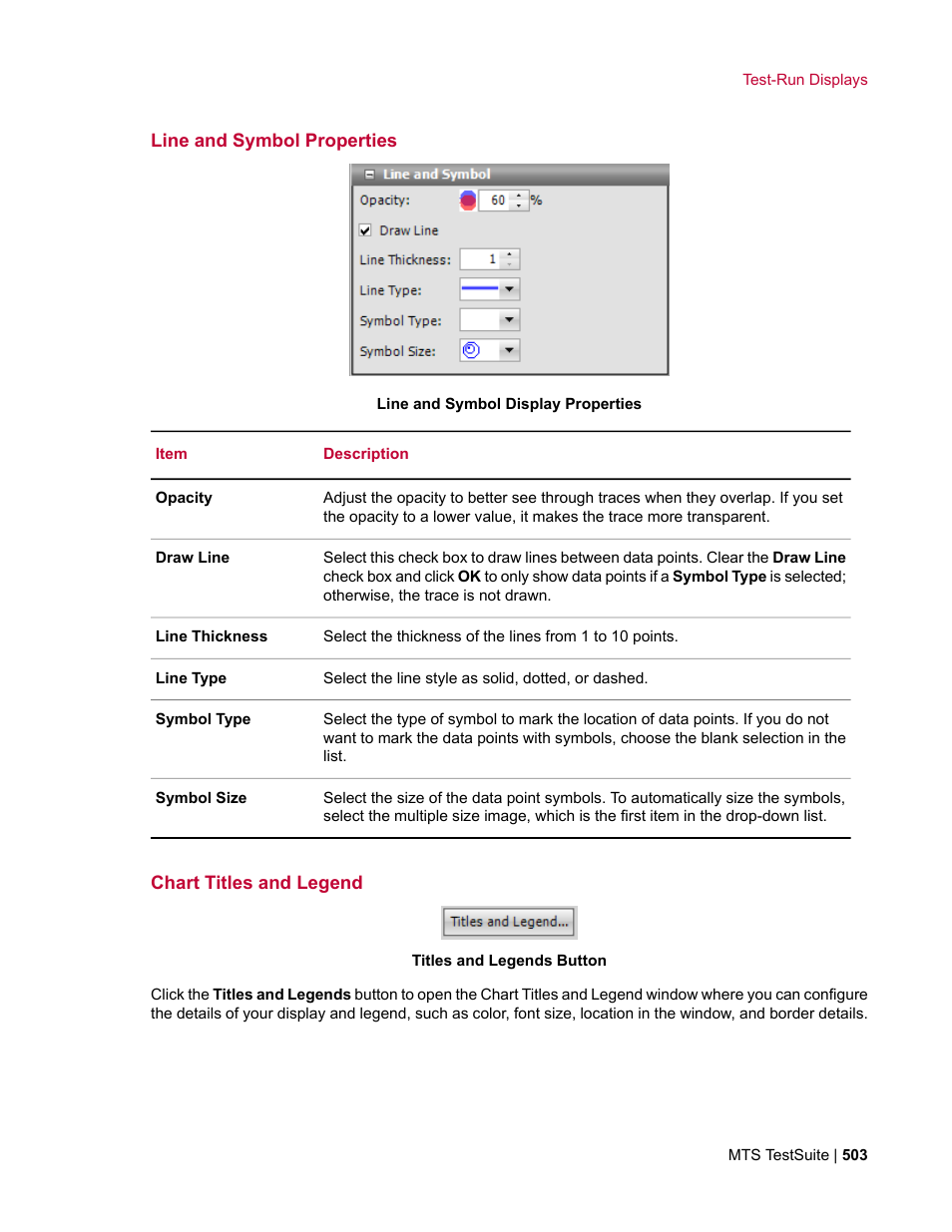 Line and symbol properties, Chart titles and legend | MTS Multipurpose Elite User Manual | Page 503 / 662