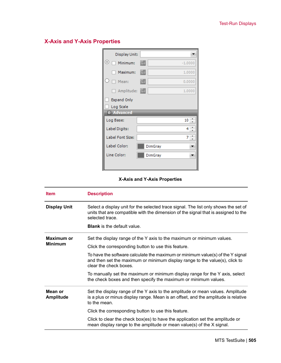 X-axis and y-axis properties | MTS Multipurpose Elite User Manual | Page 505 / 662