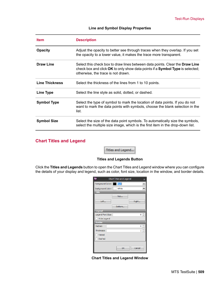Chart titles and legend | MTS Multipurpose Elite User Manual | Page 509 / 662