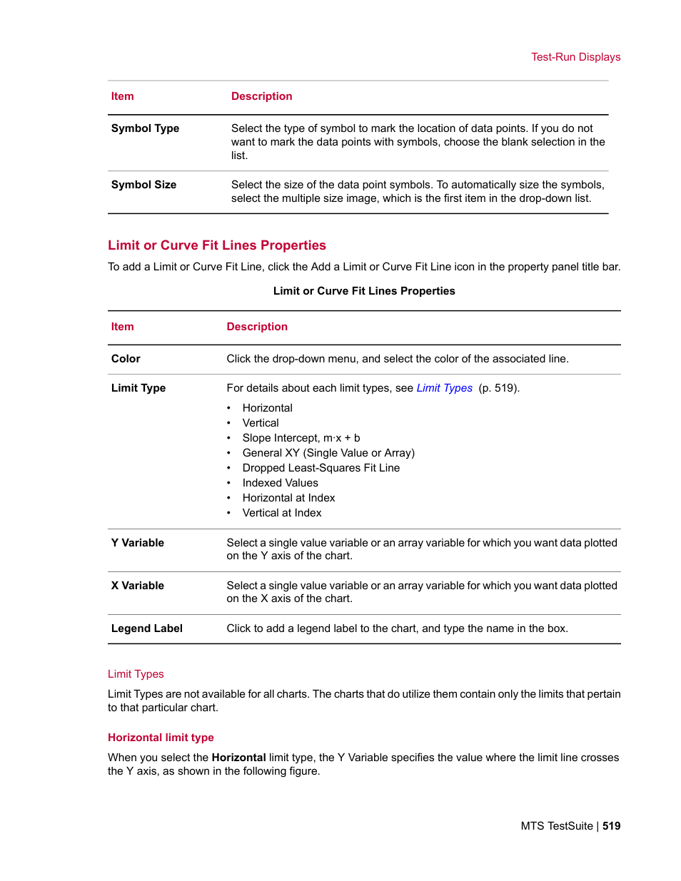 Limit or curve fit lines properties, Limit types | MTS Multipurpose Elite User Manual | Page 519 / 662