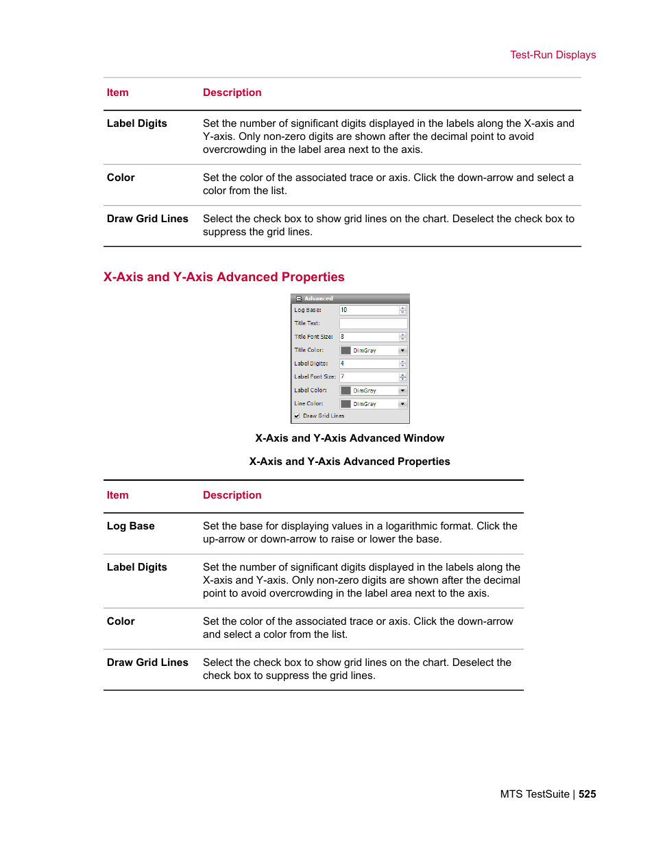 X-axis and y-axis advanced properties | MTS Multipurpose Elite User Manual | Page 525 / 662