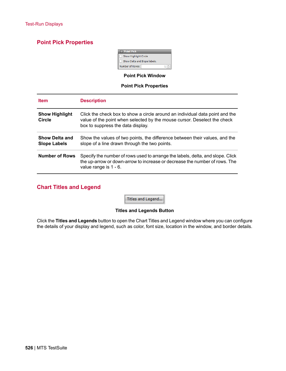 Point pick properties, Chart titles and legend | MTS Multipurpose Elite User Manual | Page 526 / 662