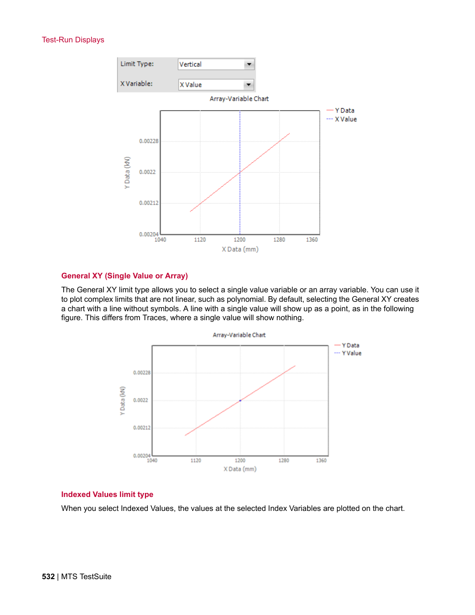 MTS Multipurpose Elite User Manual | Page 532 / 662