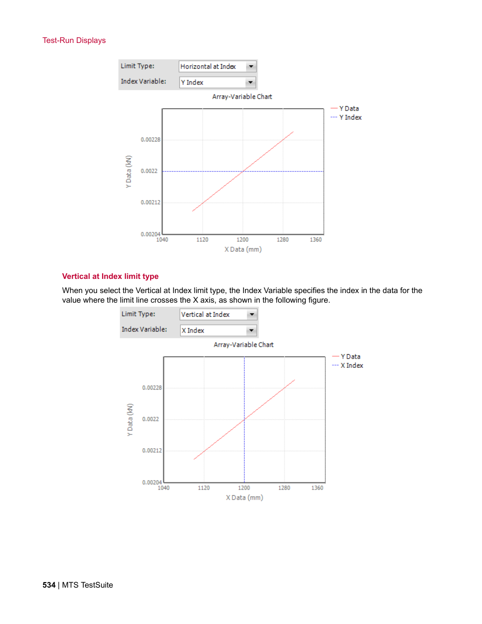 MTS Multipurpose Elite User Manual | Page 534 / 662