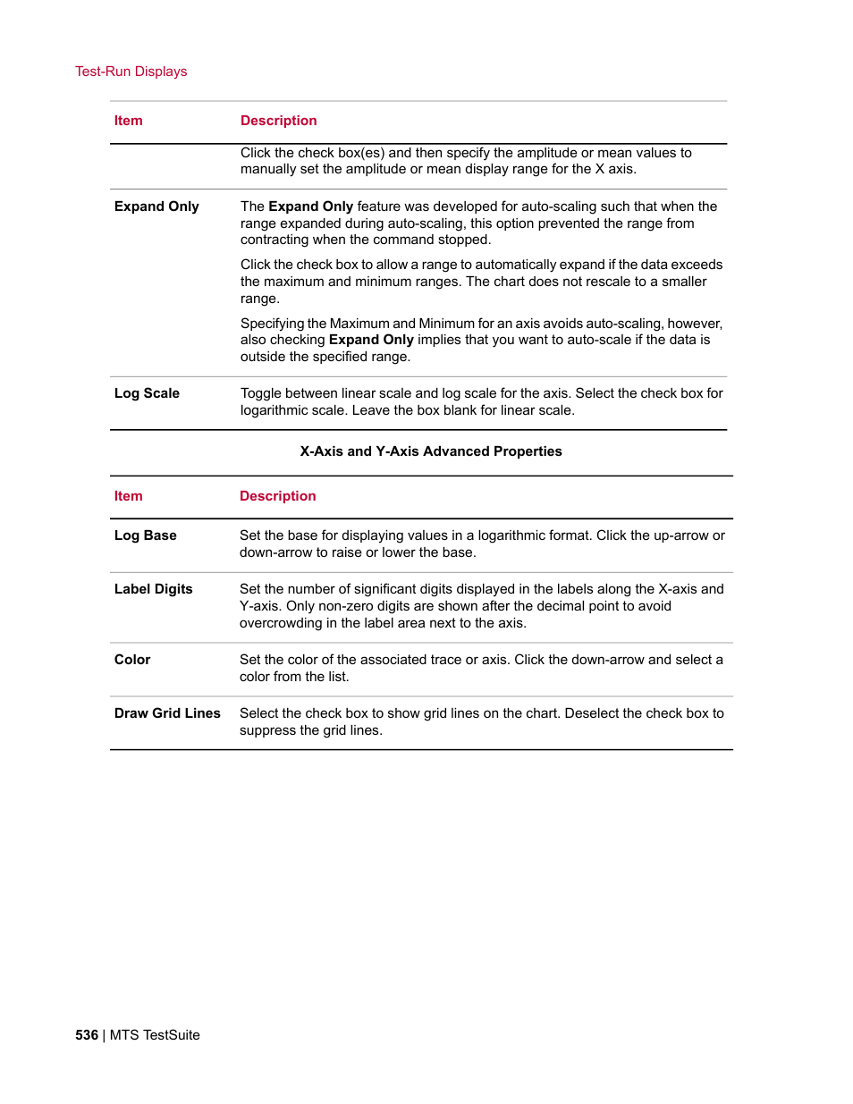 MTS Multipurpose Elite User Manual | Page 536 / 662