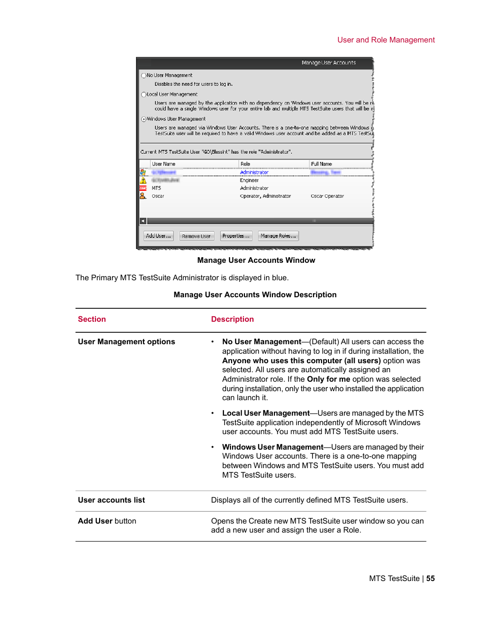 MTS Multipurpose Elite User Manual | Page 55 / 662