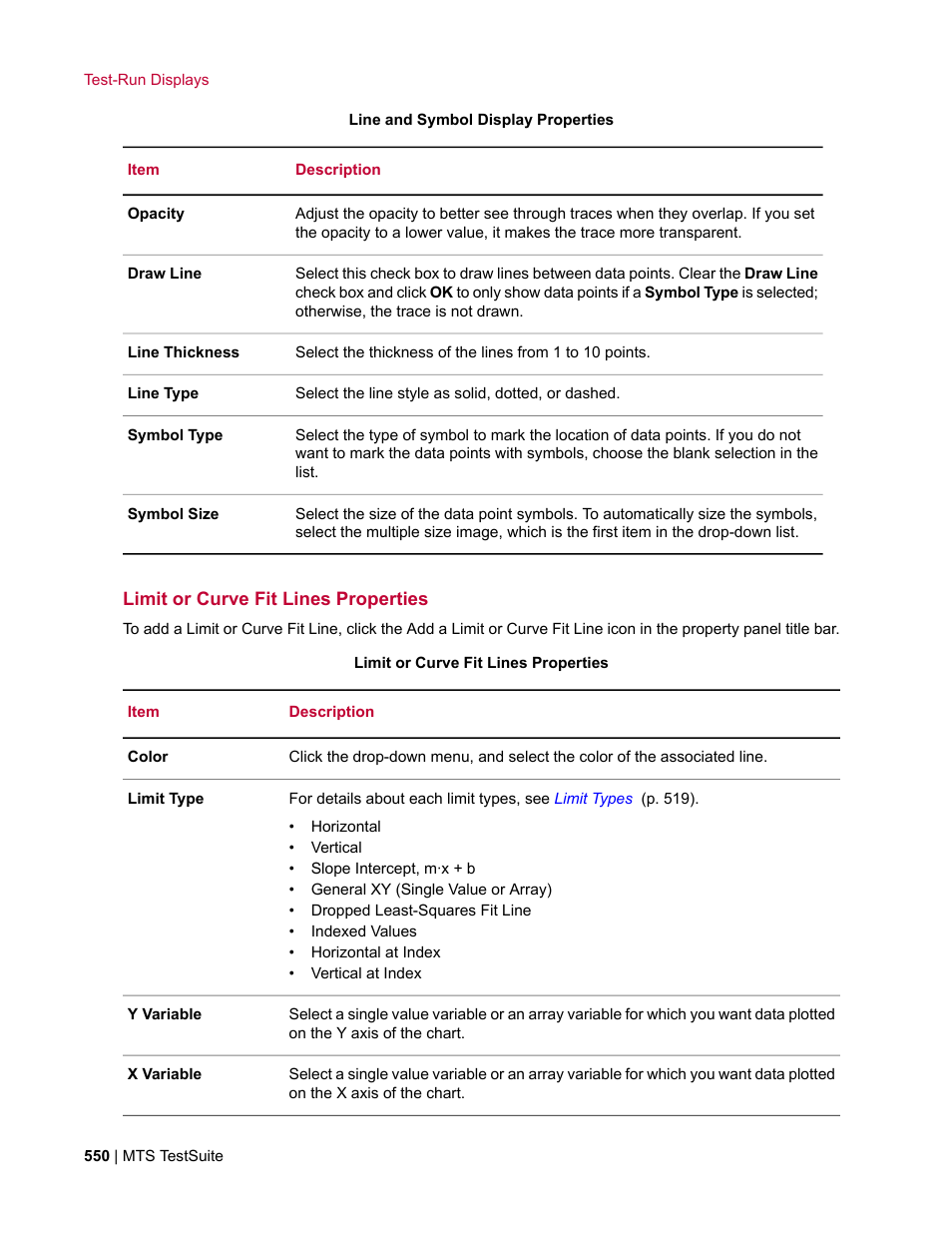 Limit or curve fit lines properties | MTS Multipurpose Elite User Manual | Page 550 / 662