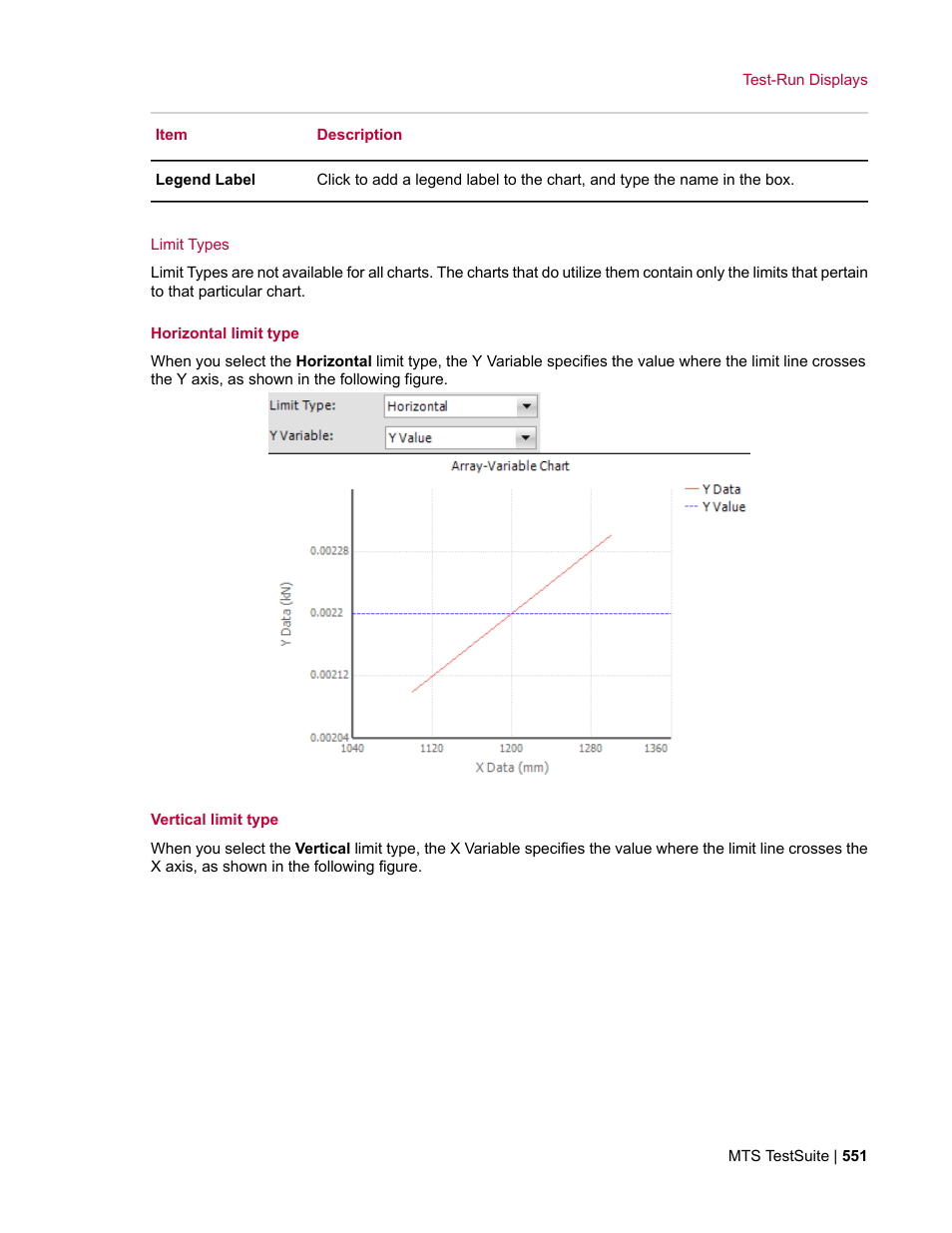 Limit types | MTS Multipurpose Elite User Manual | Page 551 / 662