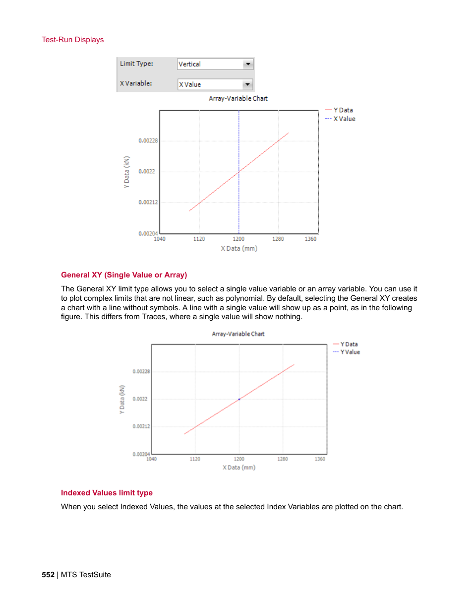 MTS Multipurpose Elite User Manual | Page 552 / 662