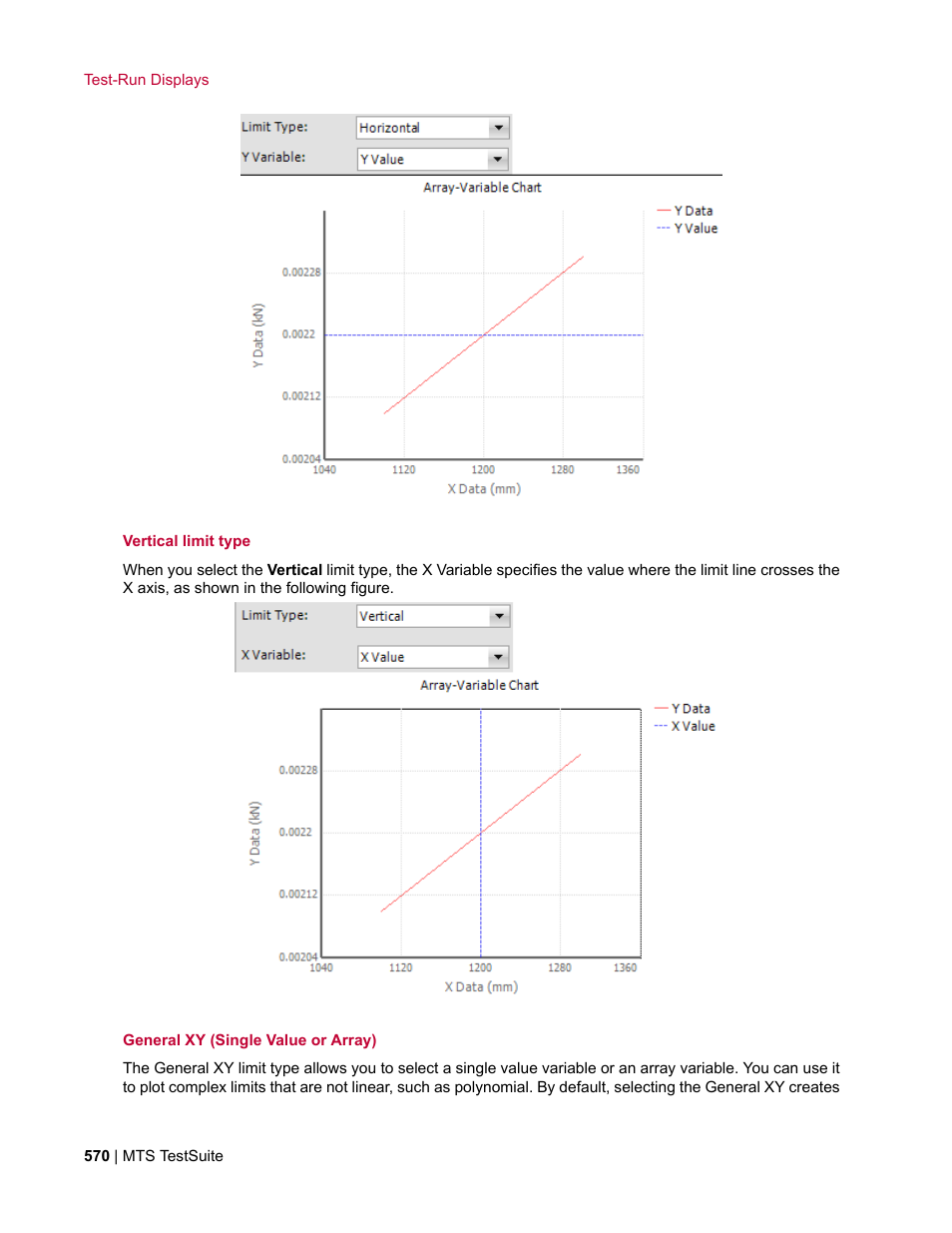 MTS Multipurpose Elite User Manual | Page 570 / 662