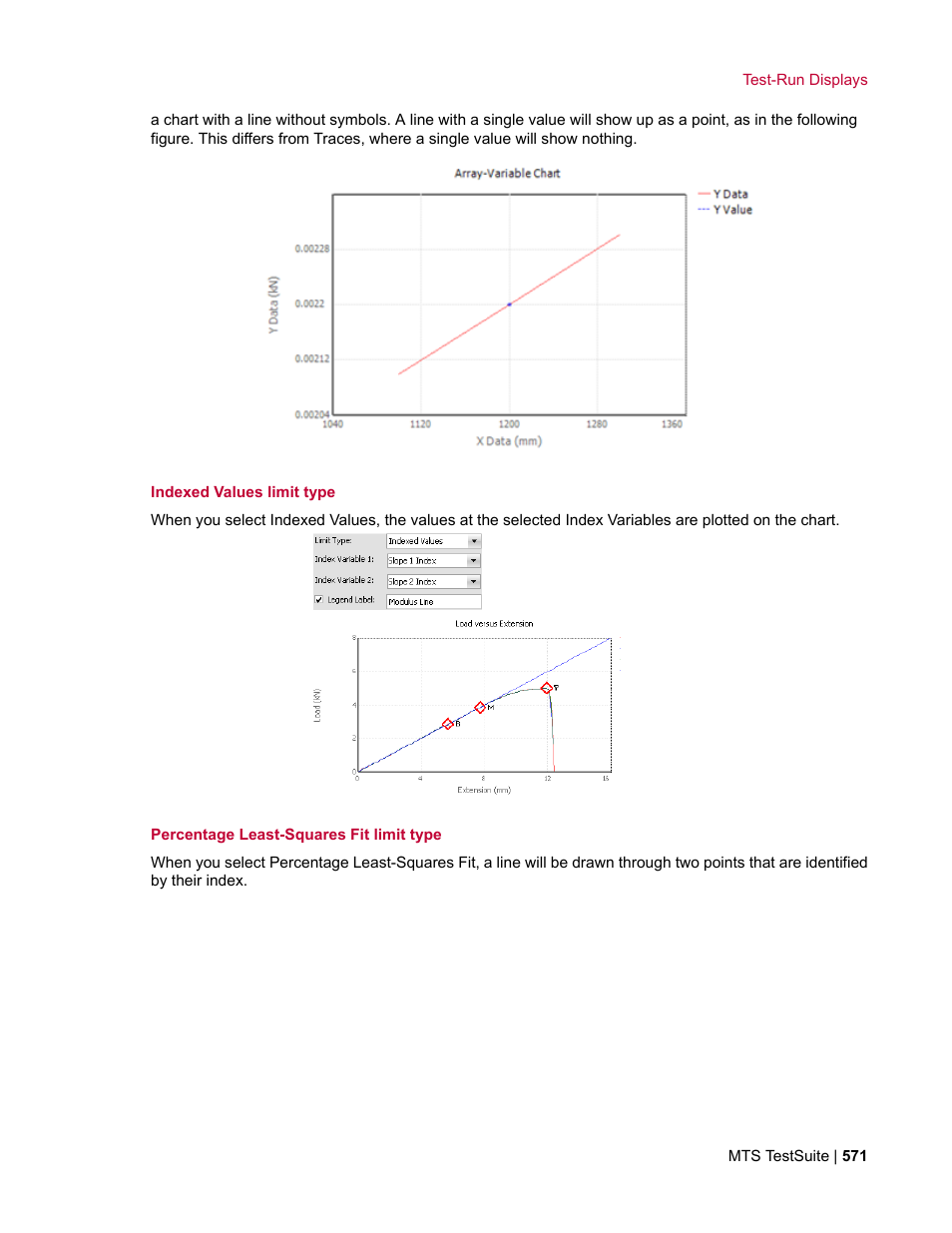 MTS Multipurpose Elite User Manual | Page 571 / 662