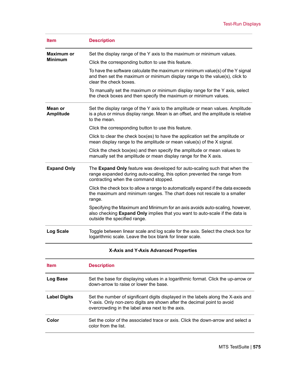 MTS Multipurpose Elite User Manual | Page 575 / 662