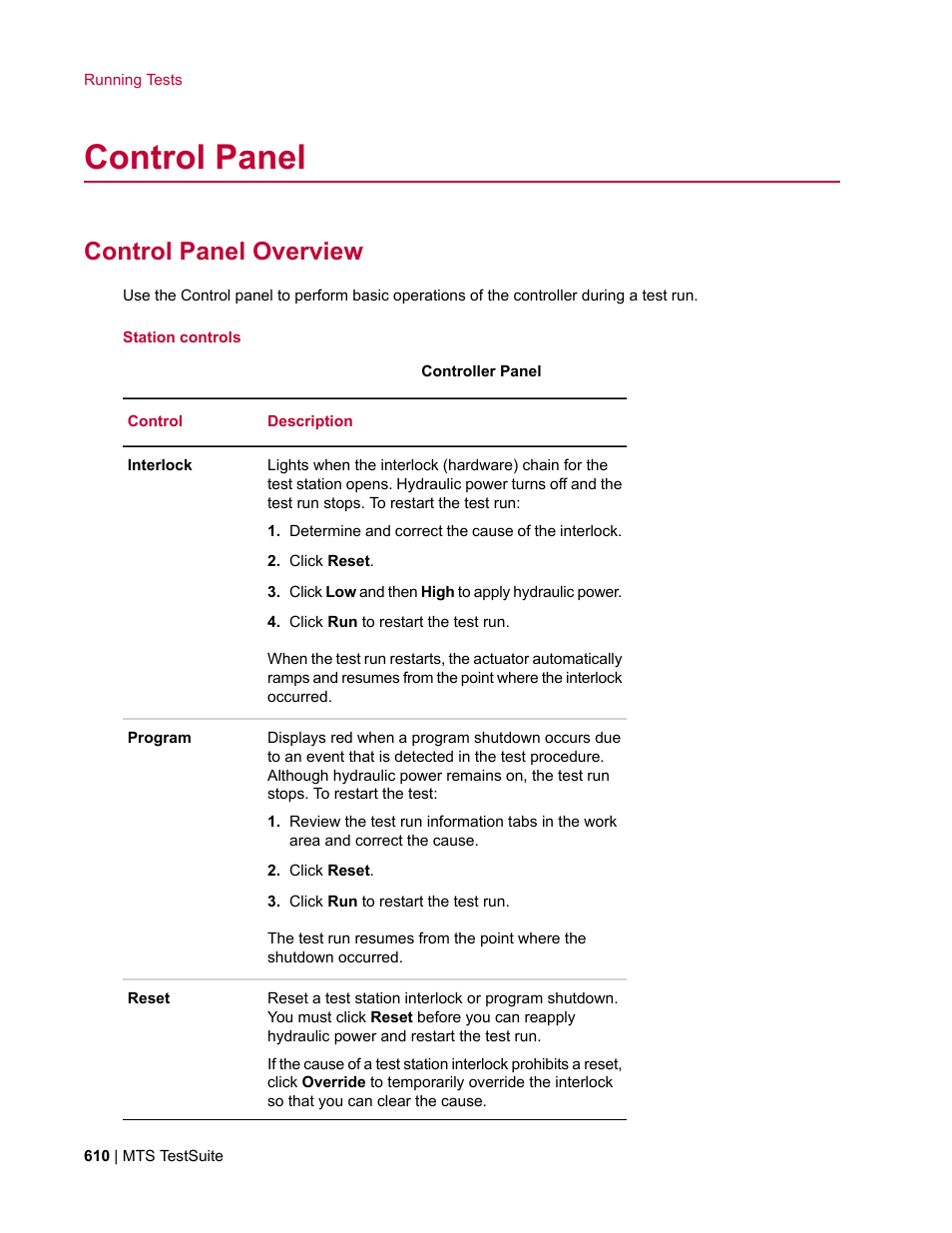 Control panel, Control panel overview | MTS Multipurpose Elite User Manual | Page 610 / 662