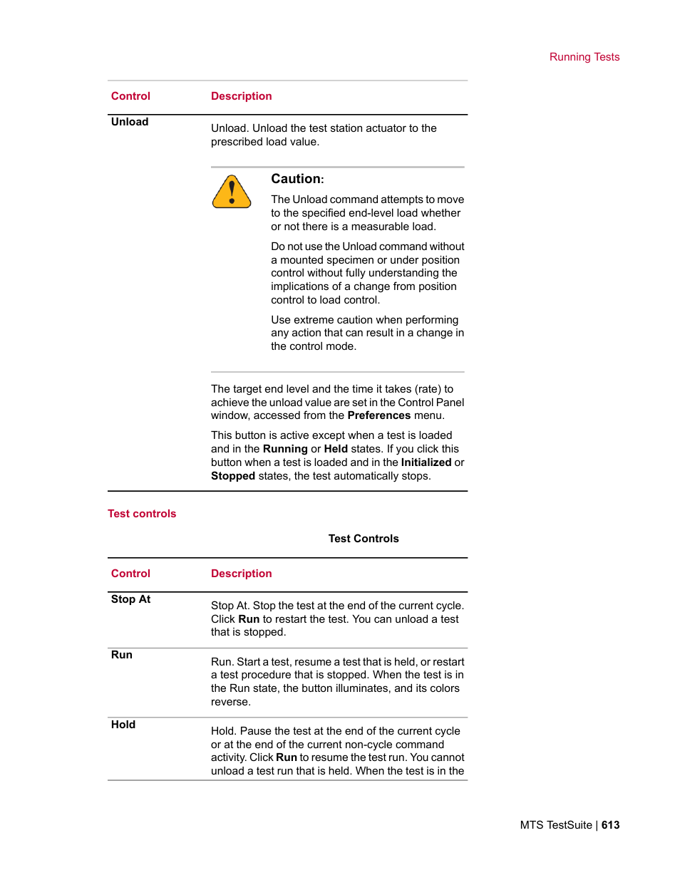 MTS Multipurpose Elite User Manual | Page 613 / 662
